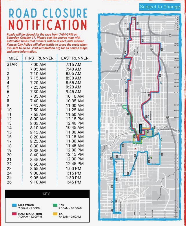 map of Kansas City Marathon route